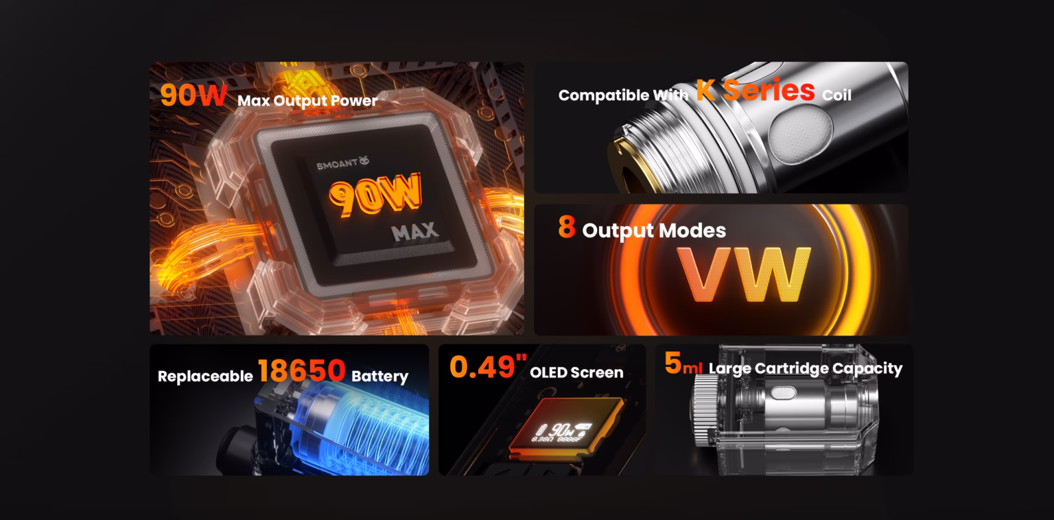 Knight AIO features overview